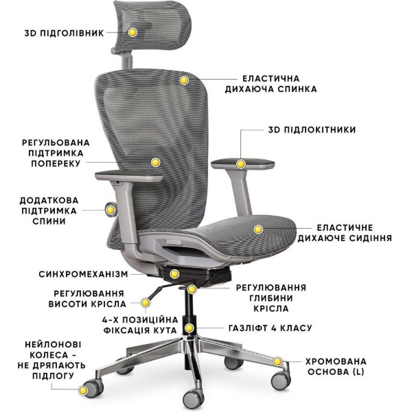 Фото - Крісло офісне Mealux Q1 Air Grey (HF Q-1 M/G)